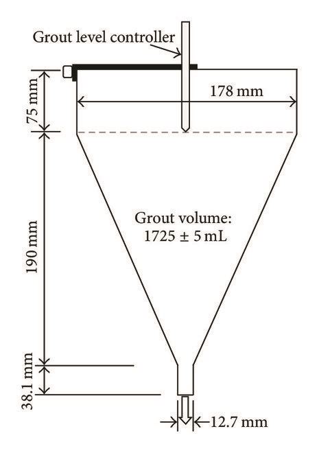 Image result for Grout Flow Test Procedure