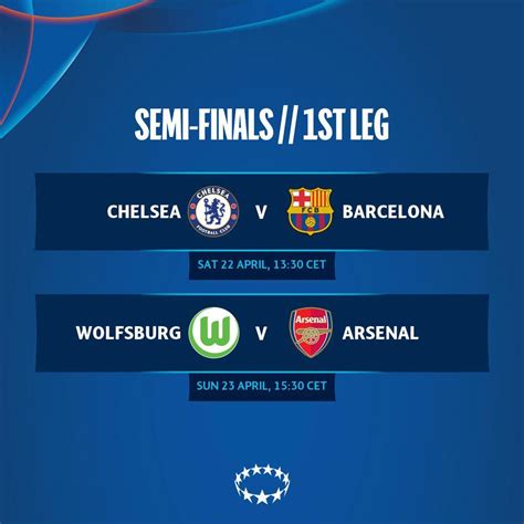 Image result for CWC Semifinal Schedule