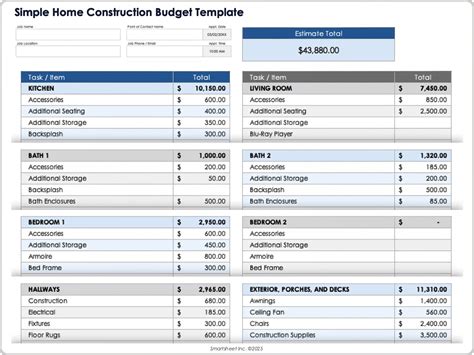 Explore Our Sample Of Construction Loan Budget Template 40
