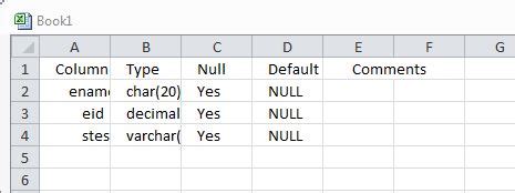 Split Large Database Table into Small Excel Files in MySQL 的图像结果