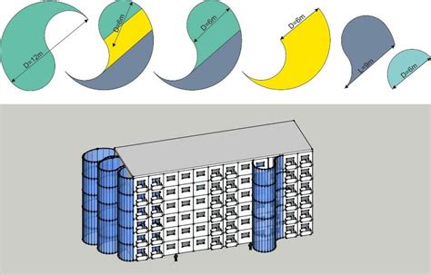 Image result for Module Division in Java