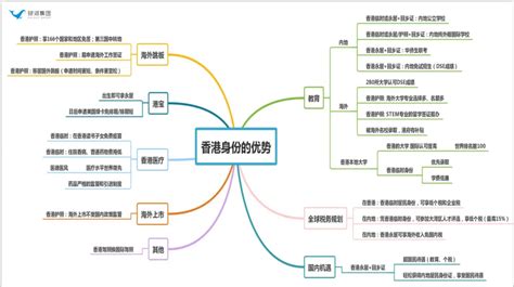 外籍学生在国内可以享受怎么样的待遇？ - 知乎