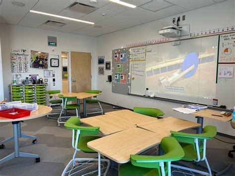 New Math Lab for Eighth-Grade Students Draws Mixed Reactions - The ...