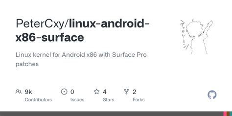 Image result for Linux on Surface RT Review