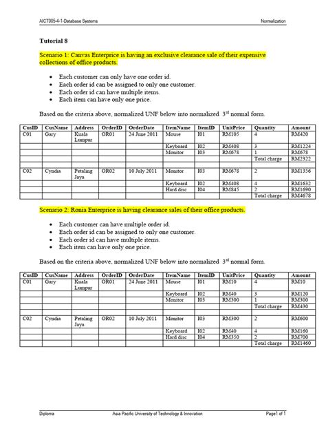 Image result for How to Complete the Advanced Tutorial