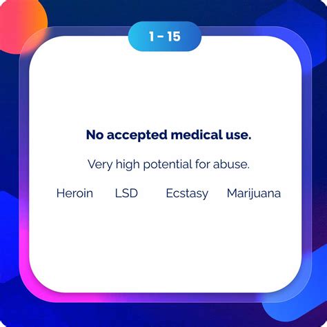 Image result for PTCB Topics