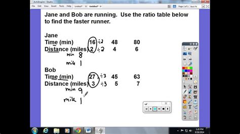 Image result for Comparing Quantities Using Ratios