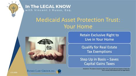 Medicaid Asset Protection Trusts: An Essential Strategy for Seniors ...