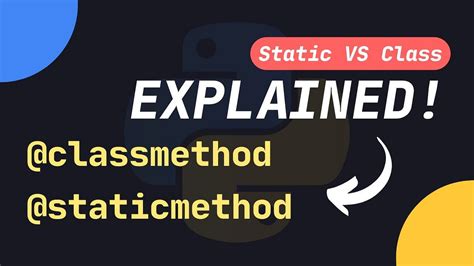 Class Method vs Method Python 的图像结果