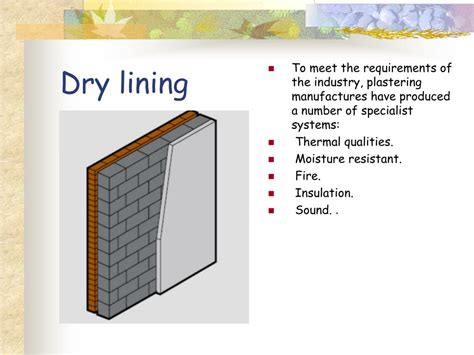 Image result for Deflection Head Dry Lining