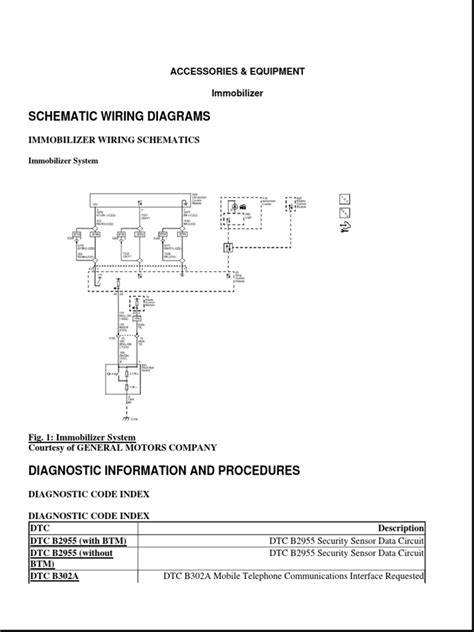 Image result for Immobilizer Control Module Assy