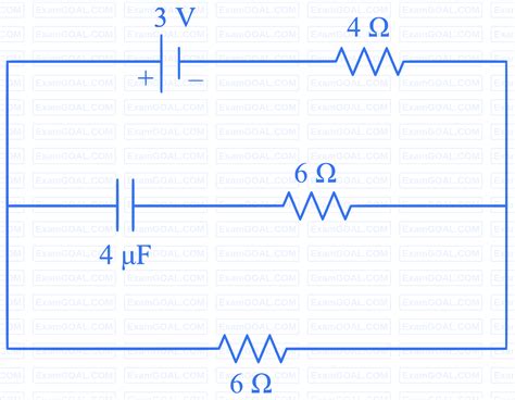 Check out important topics and practice tests from the Capacitor ...