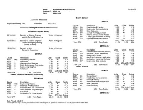 Image result for Qpts Transcript