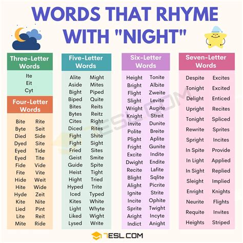 Baby Words That Rhyme With Down at Ellie Roseby blog