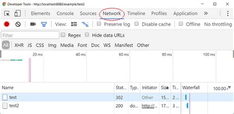 Image result for Java Servlet URL
