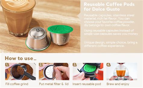 Image result for Promo Code Labels
