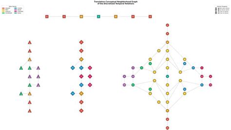 ISPRS International Journal of Geo-Information | An Open Access Journal ...