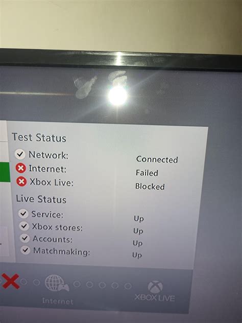 Xbox network failure : r/xbox360