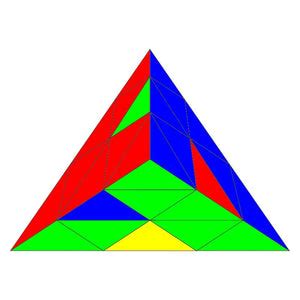 L4E 02 Pyraminx Algorithm