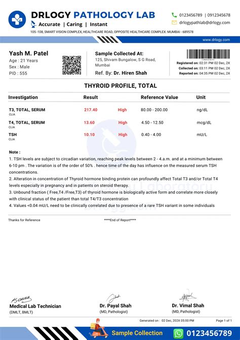 Thyroid Lab Values Normal