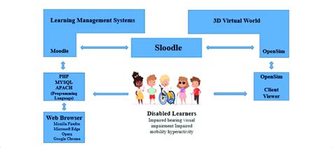 Intelligent Systems Computer 的图像结果