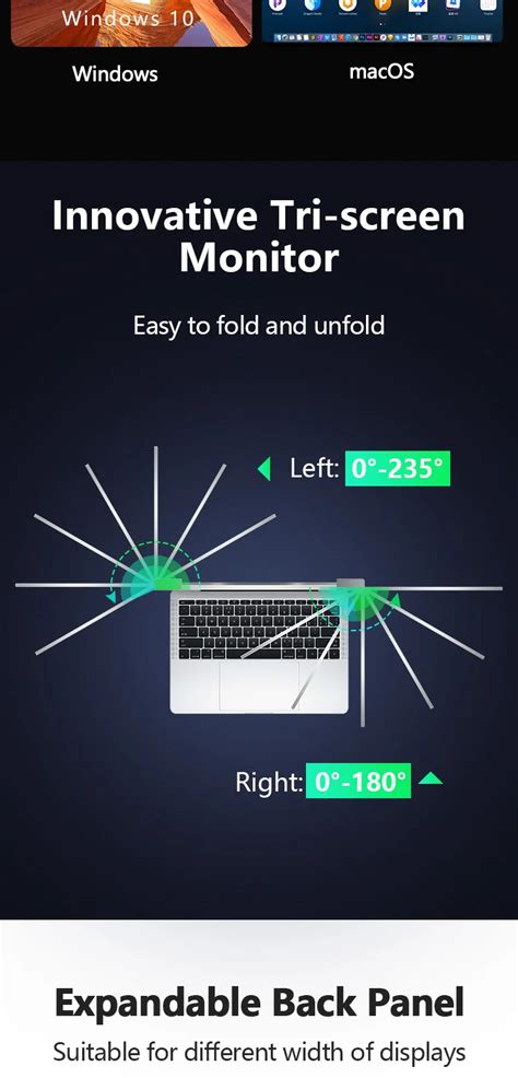 Triple Screen Laptop 的图像结果
