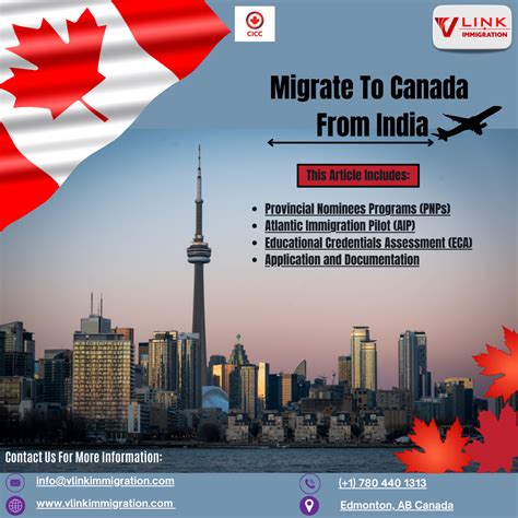 Canada Immigration 2023: Migrate to Canada from India