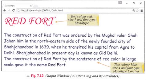 Image result for HTML Code Class 7