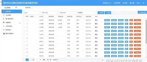 @上海企业注意，企业登记档案网上查阅登陆验证方式变更啦~