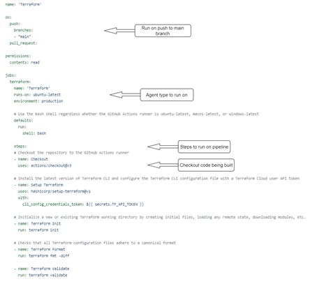 Image result for API YAML How Inject Another YAML File