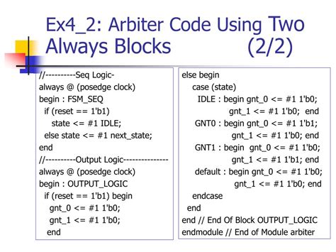 Image result for FSM Finite State Machine