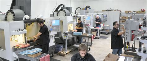 Image result for Asset Management Solutions