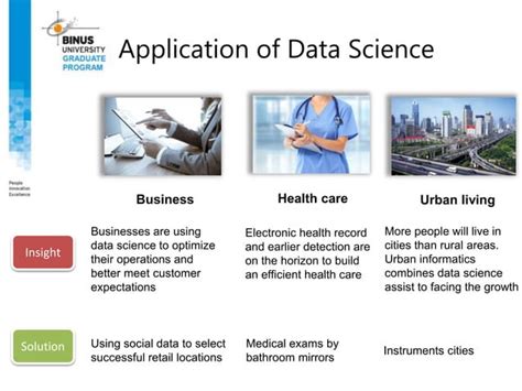 Image result for Introduction to Data Science PPT
