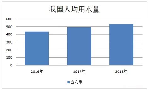 主业工业水处理领域上市公司市值排名-斯派德管线探测网站