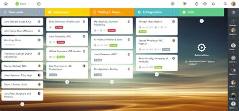 Image result for MPP How to Create Task Board Groups