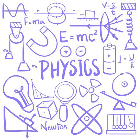 Simple Physics Invention 的图像结果