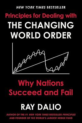 Image result for Principles Changing World Order