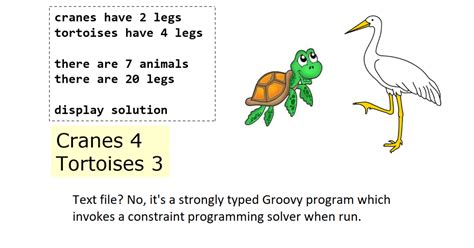 Groovy Programming Language 的图像结果