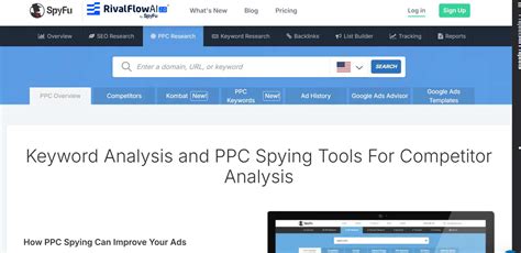 Image result for PPC Bid Management Software