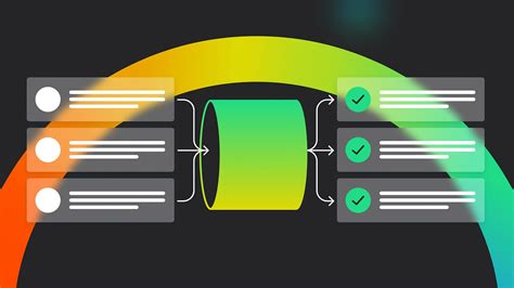 Image result for Mediator Pattern Examples