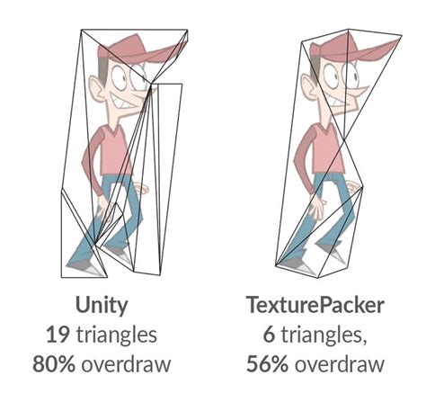 Image result for Sprite Maker Unity