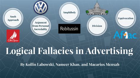Image result for Commercials Using Logical Fallacies