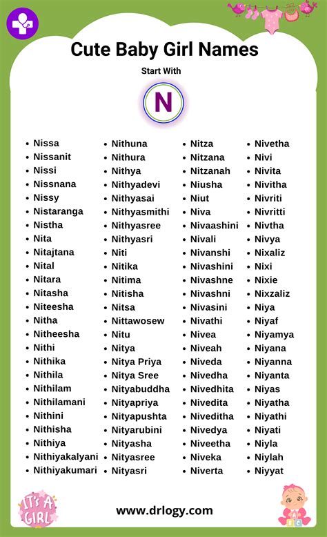 Girl Names Starting With N - Top 10 Names in English and Spanish