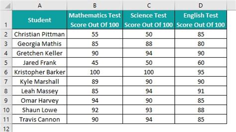 Add Numbers in Row Excel 的图像结果