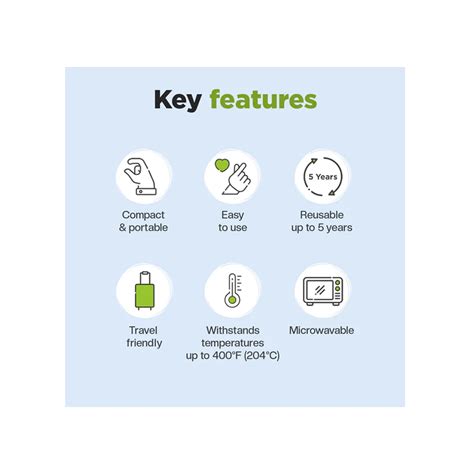 Pee Safe Menstrual Cup Sterilizing Container - Cureka - Online Health ...