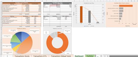Image result for How to Optimize a Portfolio Using Excel