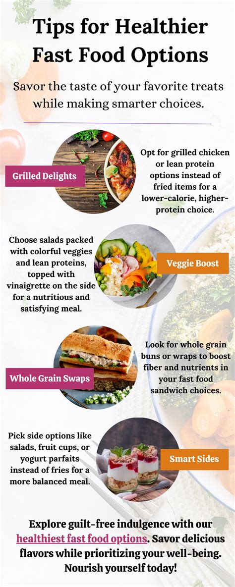 PPT - Tips for Healthier Fast Food Options PowerPoint Presentation, free download - ID:12385306
