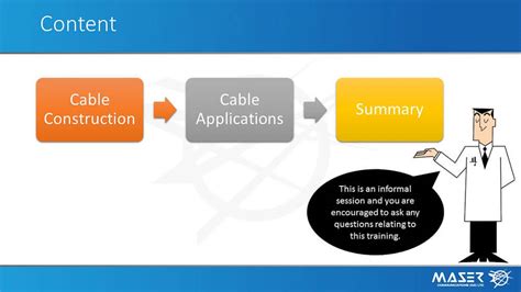 Image result for Intelec Software Training for Cables