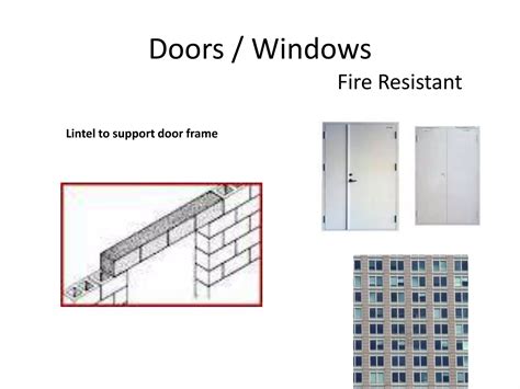 Building Components 的图像结果