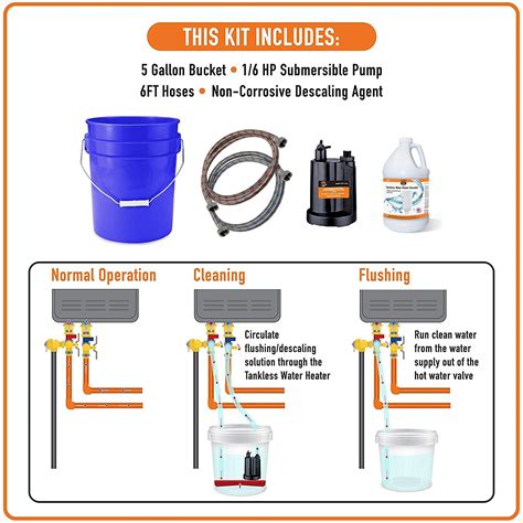 Snapklik.com : Chromex Tankless Water Heater Flush Kit